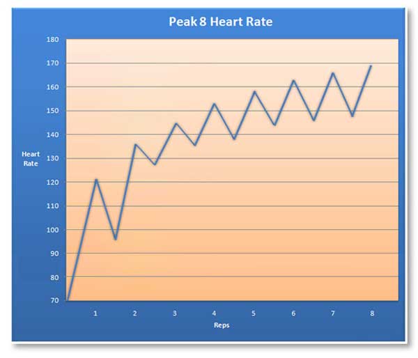 morgatage calculator - gmac notes rates